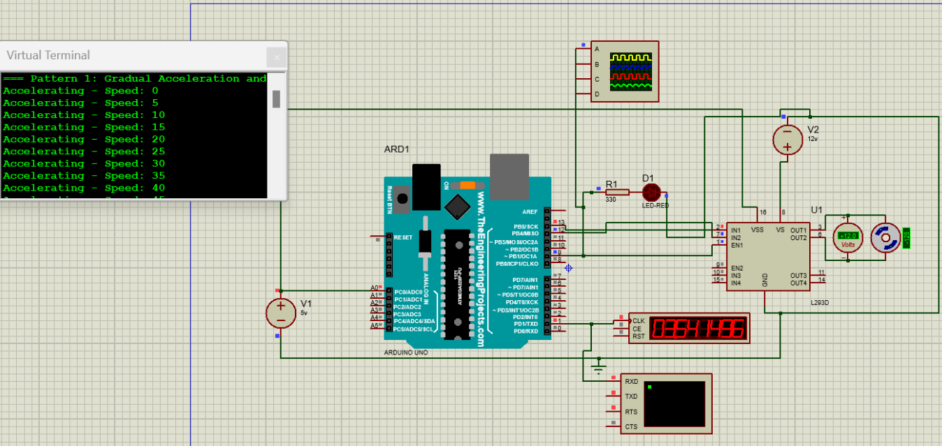 Simulation Pattern 1