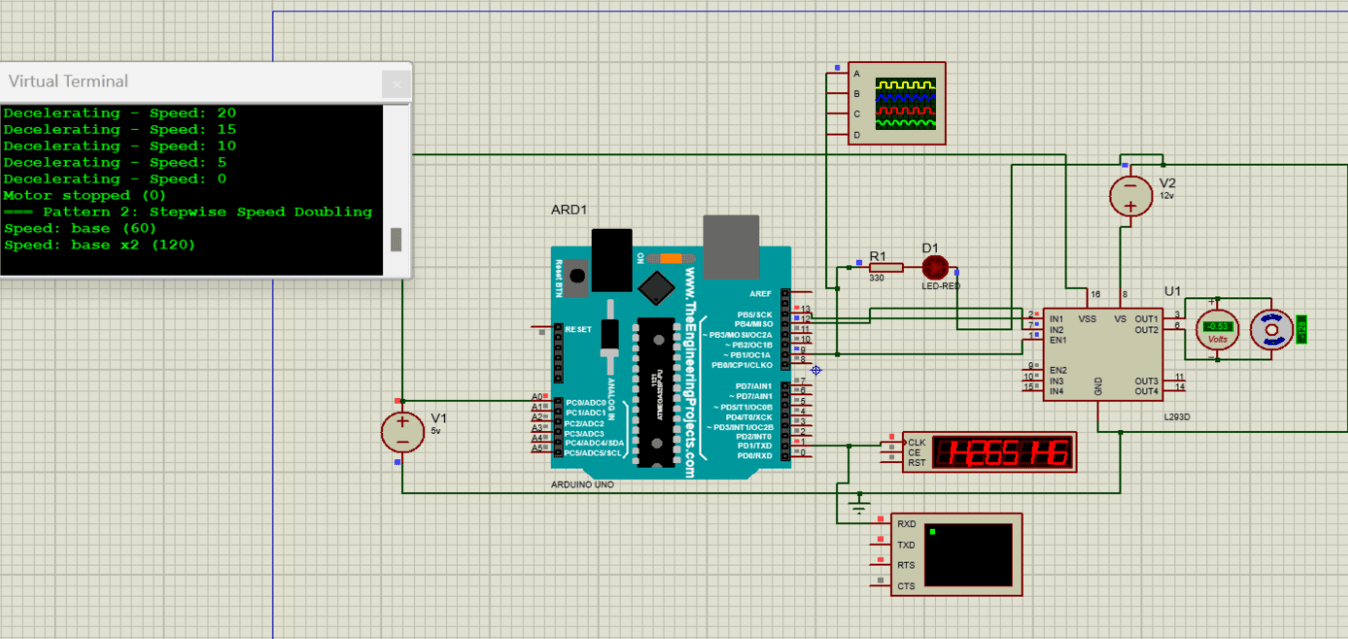 Simulation Pattern 2